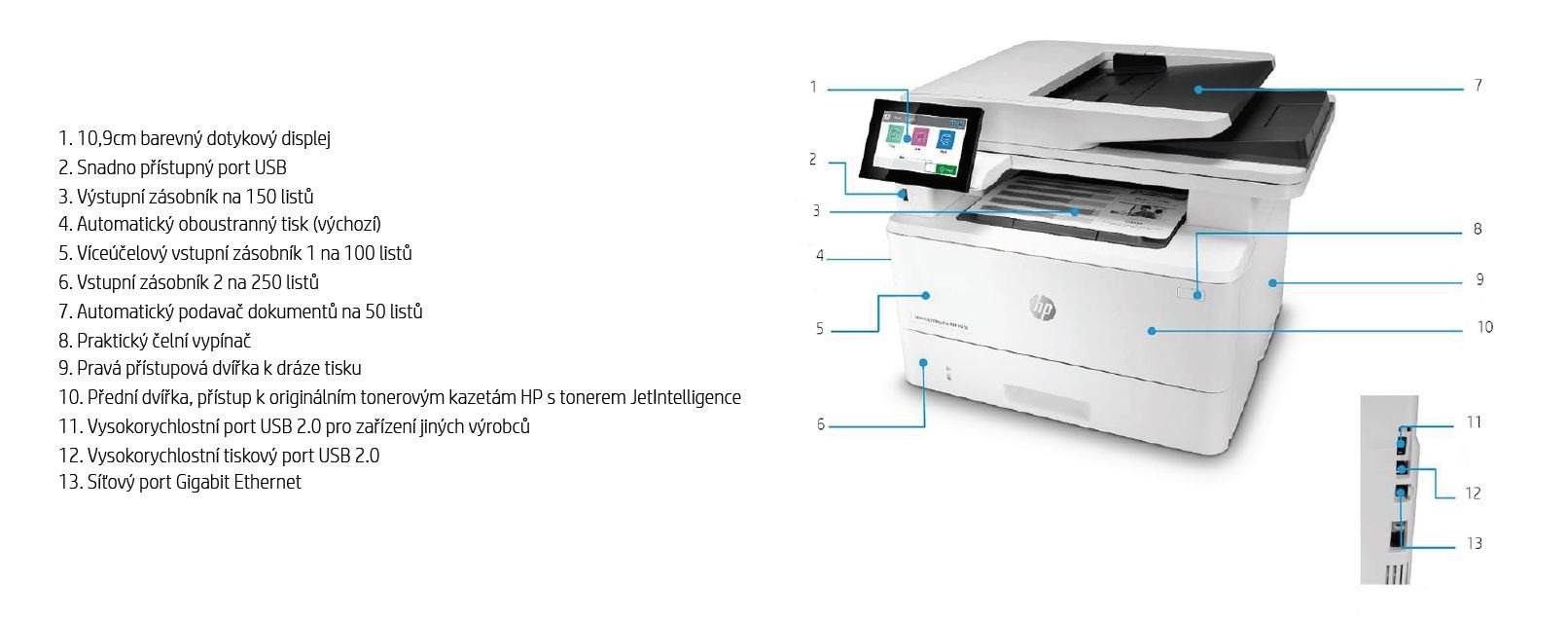 HP LaserJet Enterprise MFP M430f (3PZ55A) | všeprotisk.cz